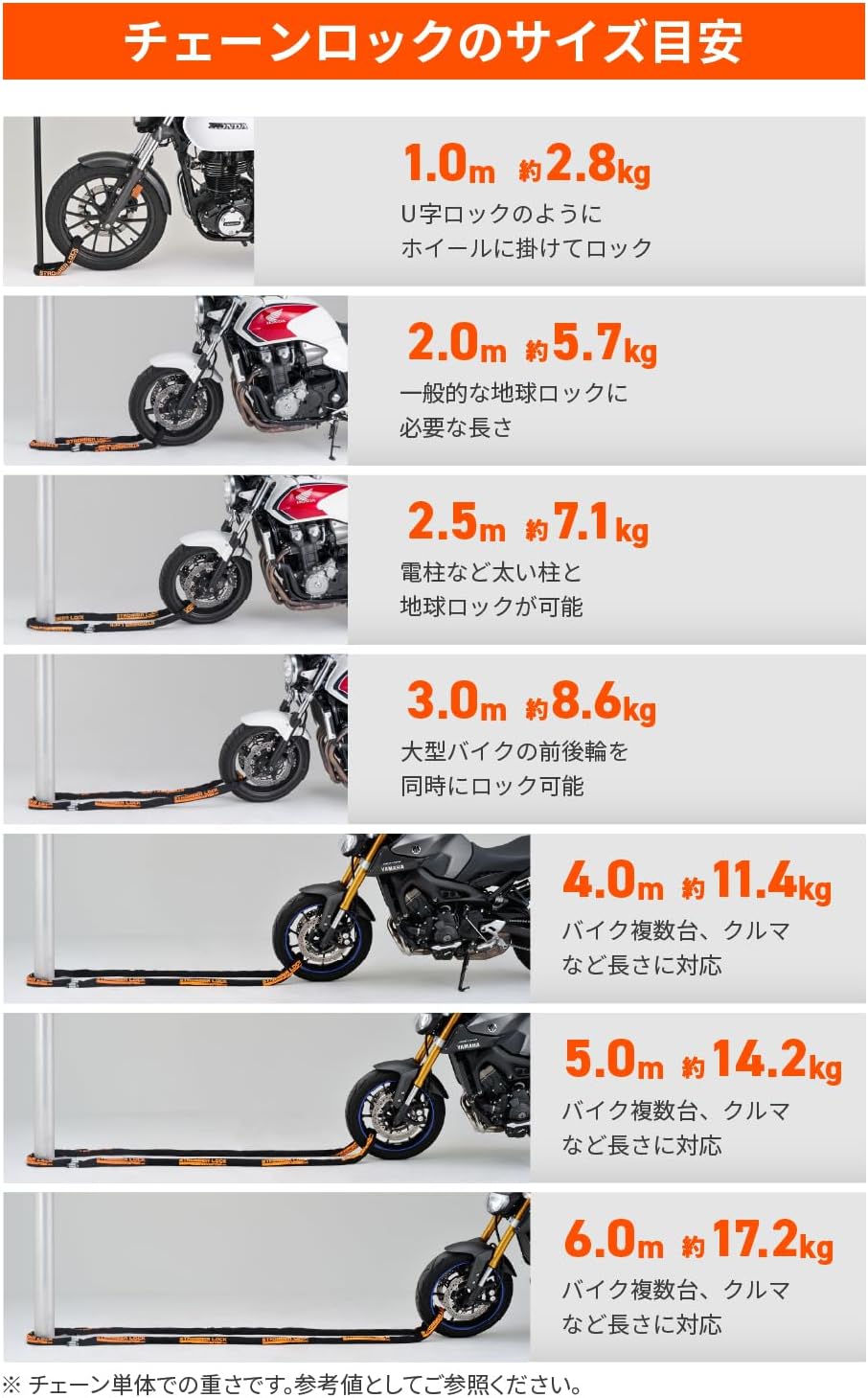 デイトナ(Daytona) バイク チェーンロック φ12mmスチール合金製